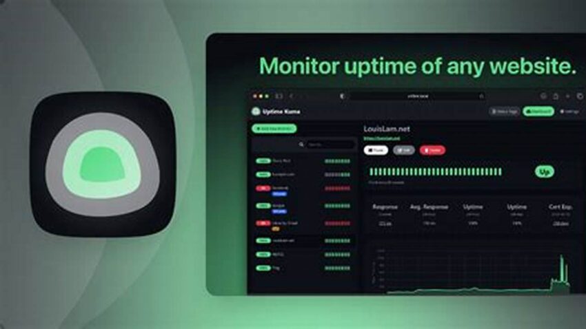 Maximize App Uptime, Critical for Success