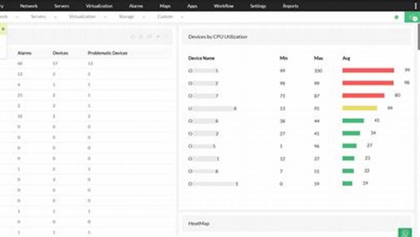 Maximizing Enterprise Uptime, Best Practices