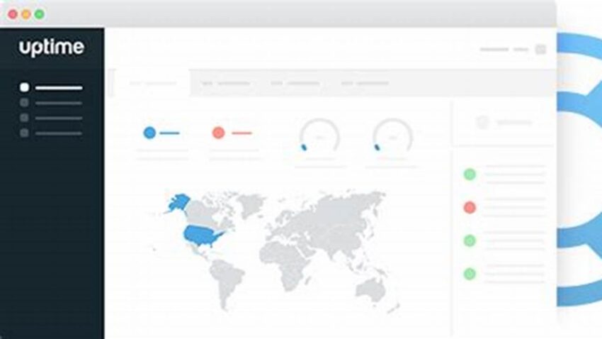 Maximize Uptime, App Support &, Resources