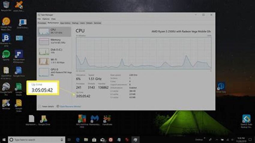 Check Windows Uptime, Linux Command Guide