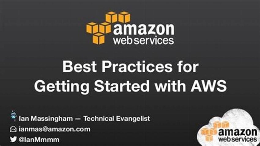 AWS Uptime Monitoring, Best Practices &, Tools