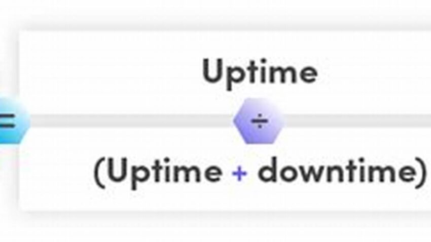 Calculating Availability, Uptime Divided by (Uptime + Downtime)