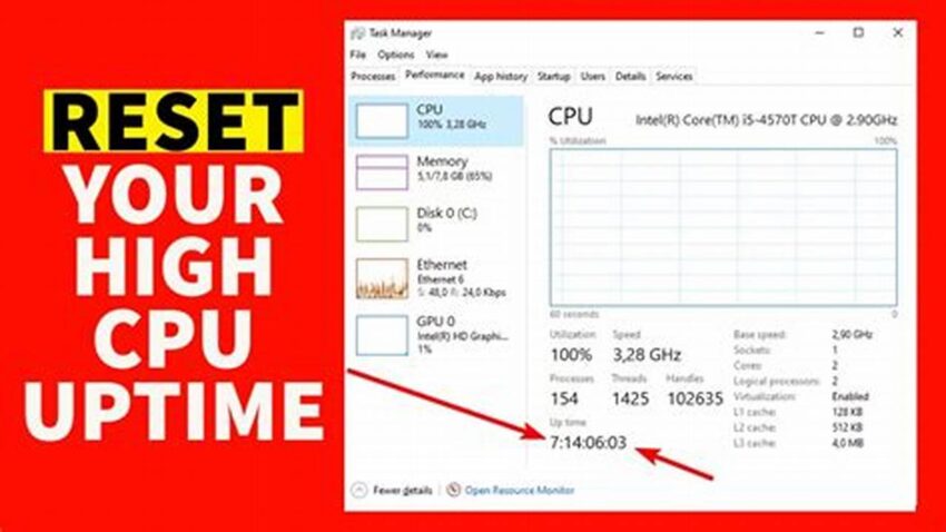 Linux, Reset CPU Uptime , A Quick Guide
