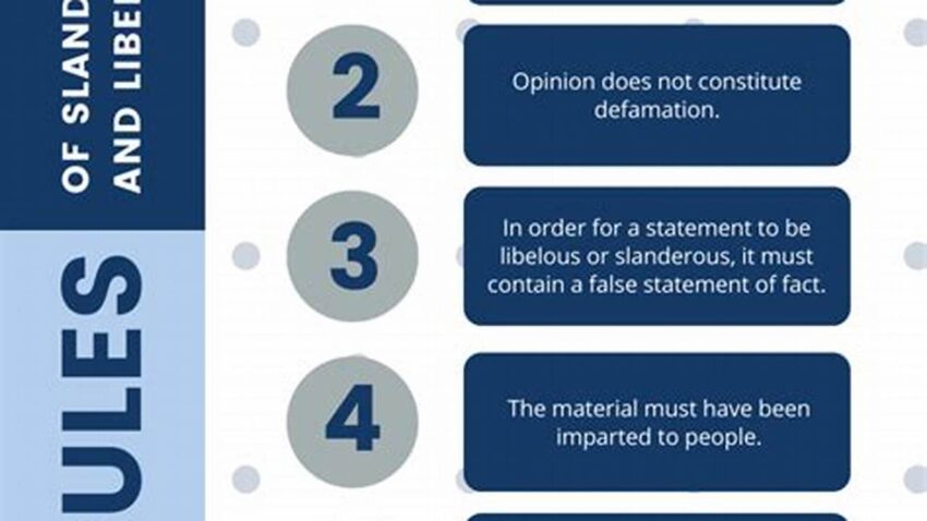 M2S Defamation Uptime Monitoring &, Alerts