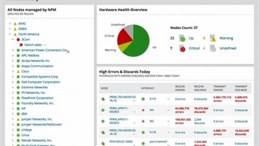Boost Reliability, Uptime Monitor Tools & Tips