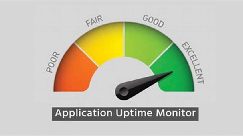 Maximize Application Uptime, Best Practices