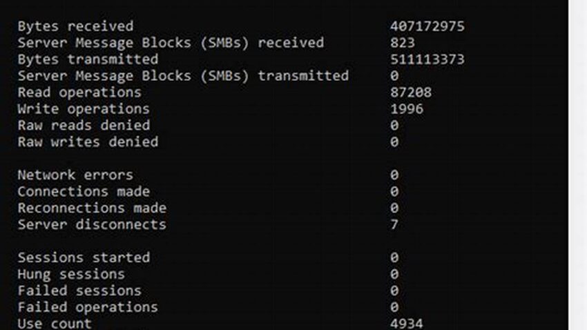 Check System Uptime, The Easy CMD Command Guide