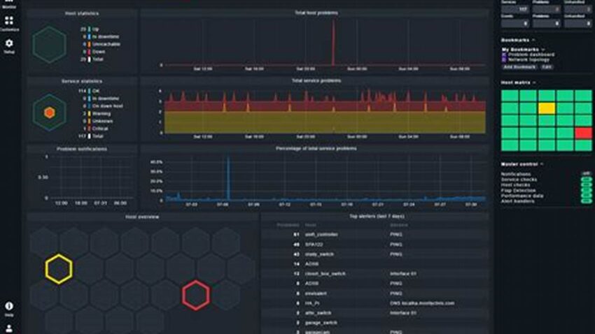 Effortless Website Monitoring with Uptime Kuma