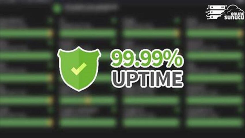 Achieving 99.9% Uptime, A Practical Guide